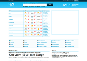 挪威天气网官网