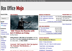 票房Mojo（Box Office Mojo）官网