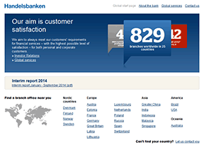 瑞典商业银行官网